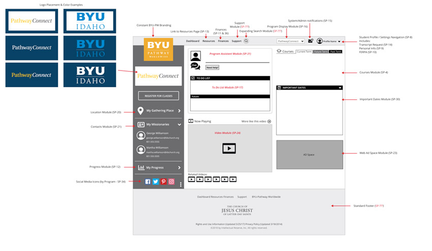 BYU Pathway Portals web applications